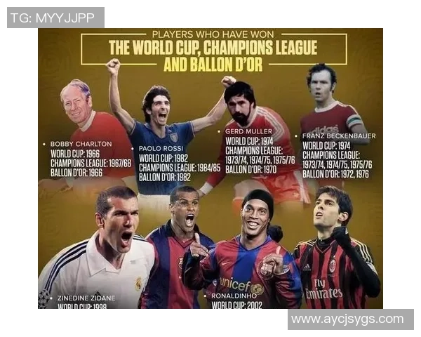 踢足球必知的十位球星及其传奇成就解析