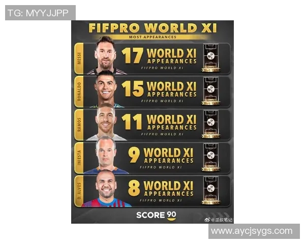 足坛年薪排行榜揭晓 全球十大收入最高足球明星及其背后故事